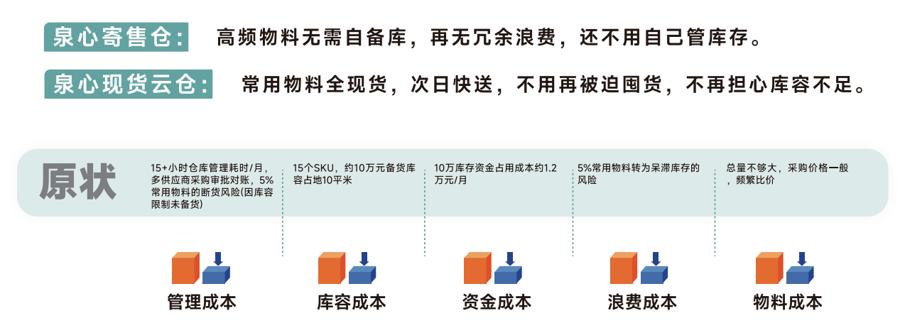 1773363495832430.png f529e379b7774bff6d89bd6dbcca42cc.png