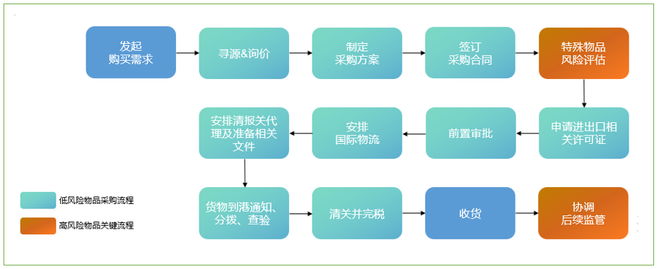 7ada580517ee24e91de2ec5a33407b42-sz_104105 (1).png